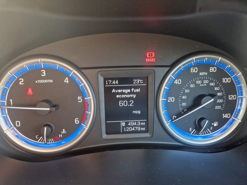 SUZUKI SX4 S-CROSS