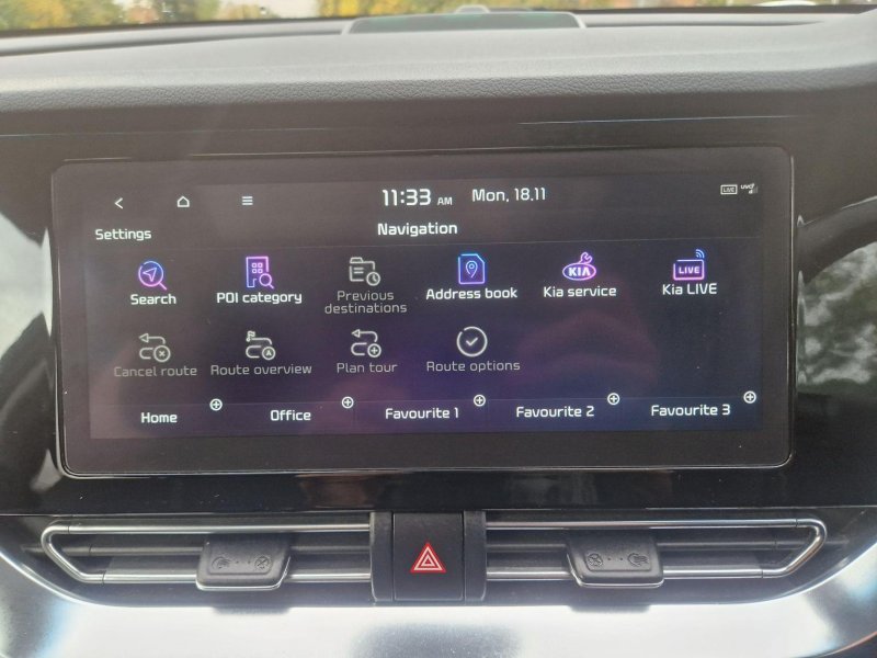 KIA NIRO