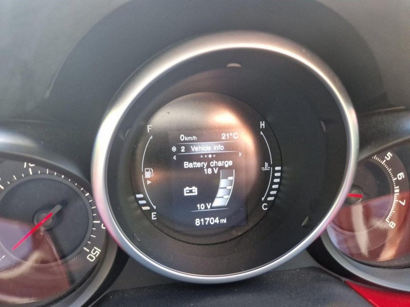 FIAT 500X