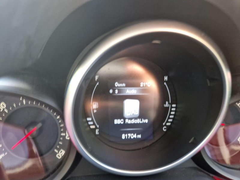 FIAT 500X